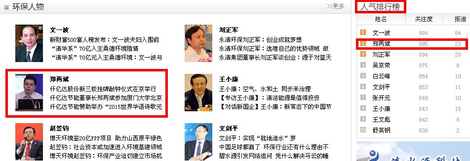 受關(guān)注的環(huán)保人士&mdash;仟億達(dá)節(jié)能鄭兩斌